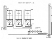 散裝水泥均化生產(chǎn)工藝